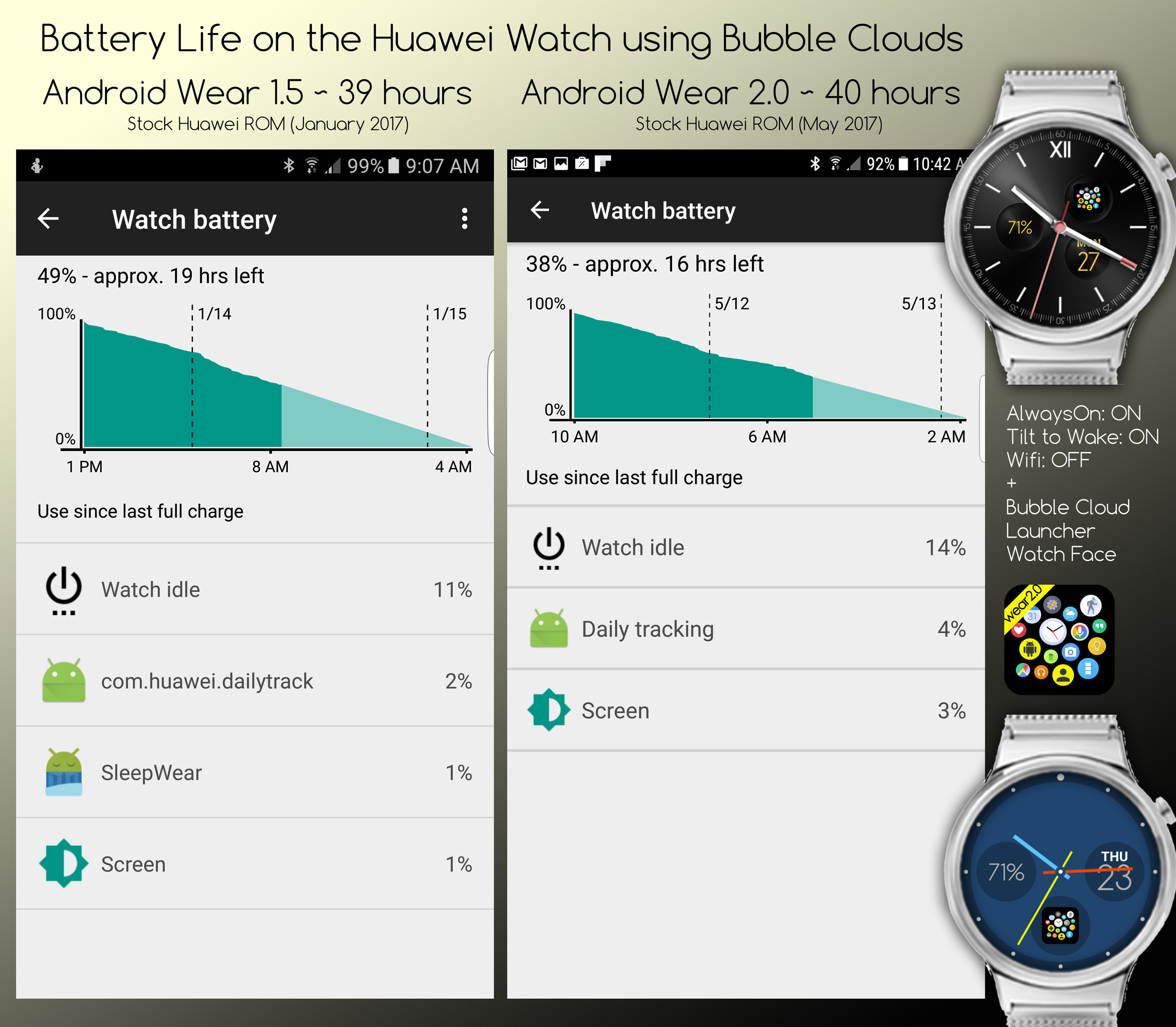 Приложения для часов хуавей 7. Bubble приложение. Приложение Wear os для андроид. Программа Huawei watchface. Bubble приложение скрин.