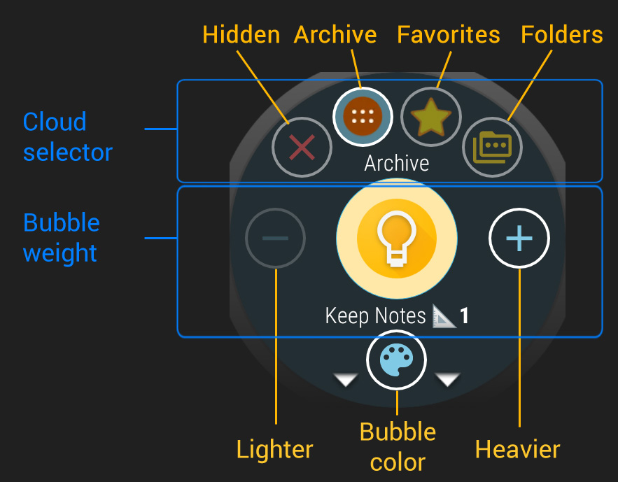 Existing folders. Корпоративное облако Виджет программы.